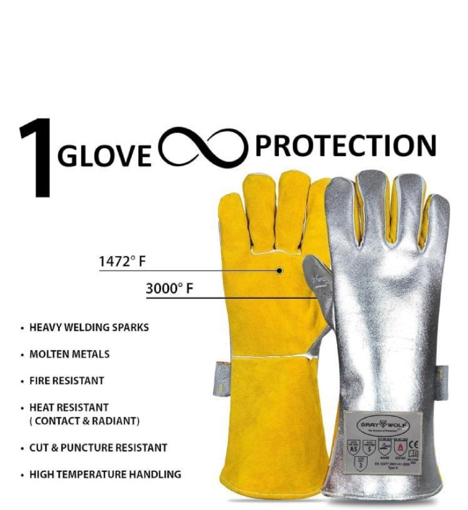 GLOVES GRAY WOLF HEAT RESISTANT ALUMINIUM COATED